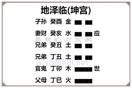 地澤臨運勢|地澤臨卦詳解19